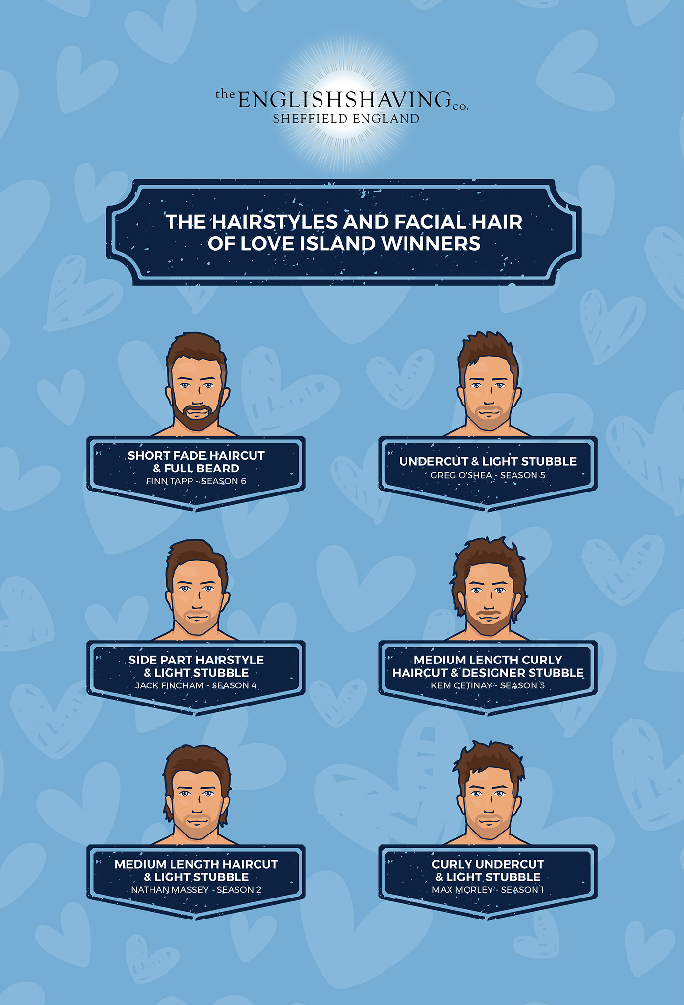 The Hairstyles and Facial Hair of Love Island Winners